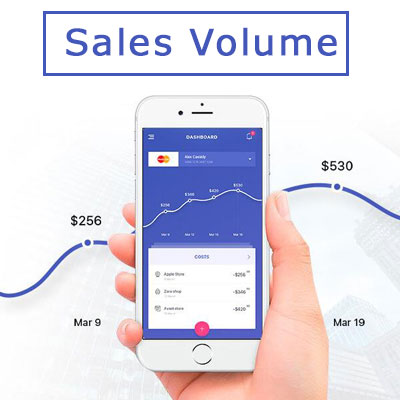 Applications-of-Mobile-App-Development-in-Automotive-Industry-400
