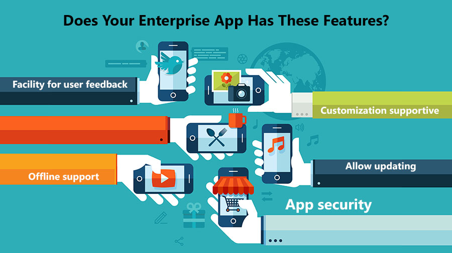 Does Your Enterprise App Have These Features? 1 Does-Your-Enterprise-App-Has-These-Features