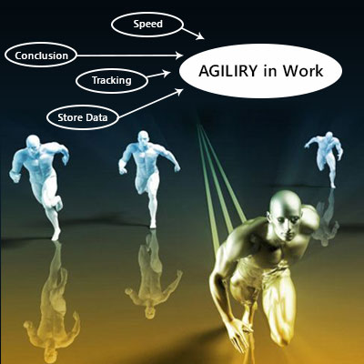 How Mobile App is a Sensible Decision for Inventory Control Process? 2 Inventory-Control-Process-400