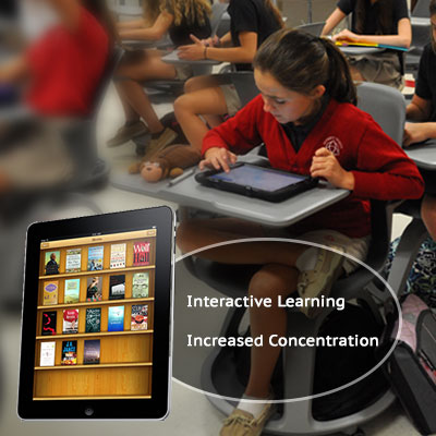 IPad App Vs Schoolbag : Which One Will Replace Schoolbag? 2 iPad-in-School