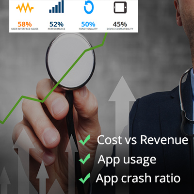 To Enterprise Metrics To Measure Mobile App Success 2 Mobile-app-development