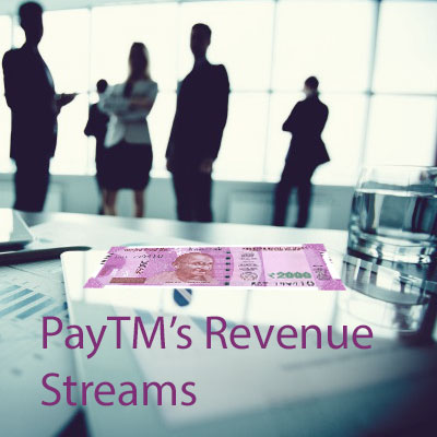 How PayTM like Businesses Make Money (in-depth analysis)? 2 Overview-of-Paytm%u2019s-revenue-streams