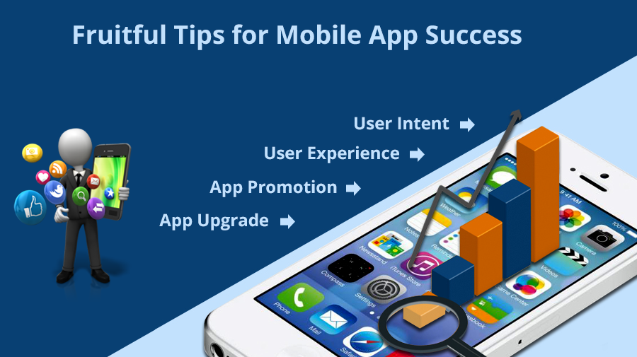 fruitful-tips-for-Mobile-App-Success