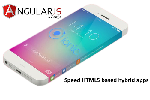 Ionic Application Development Company in Bangalore India 4 Ionic-App-Development