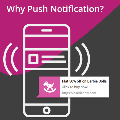 Proven Ways to create a result-oriented push notification campaign 2 Why-push-notification